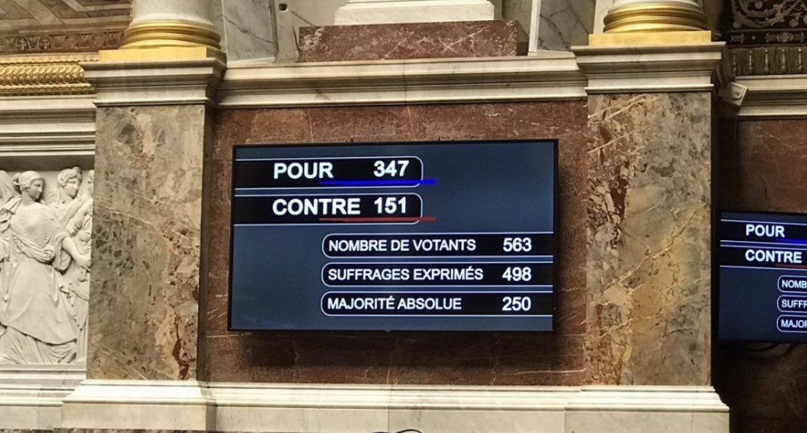 Placar na Assembleia Legislativa da França
